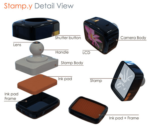 Stampy Digital Camer