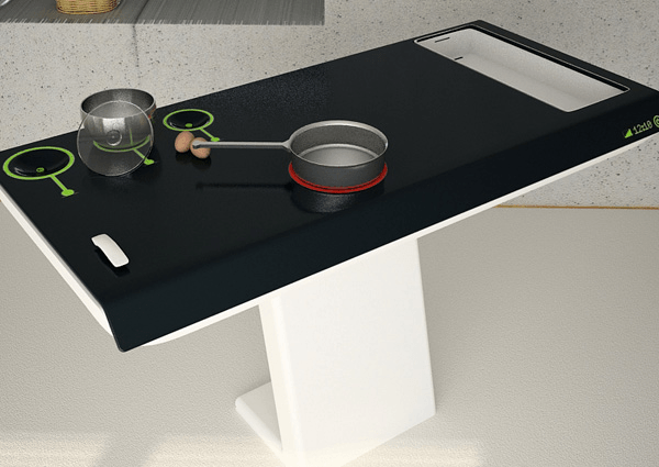 20 Futuristic Kitchen Gadgets