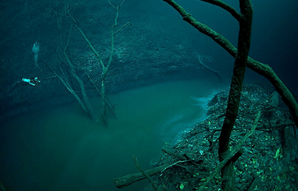 Underwater River