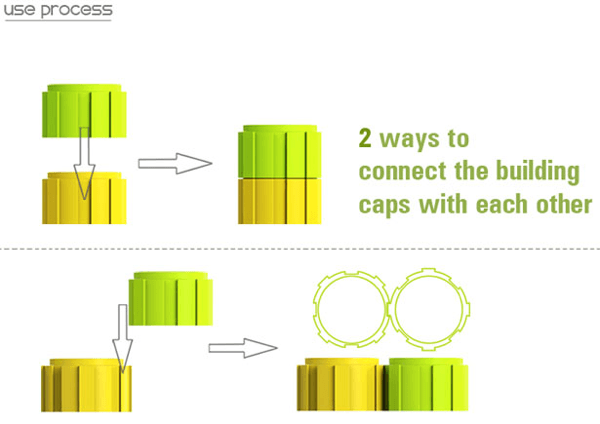 Eco-Friendly Building Cap