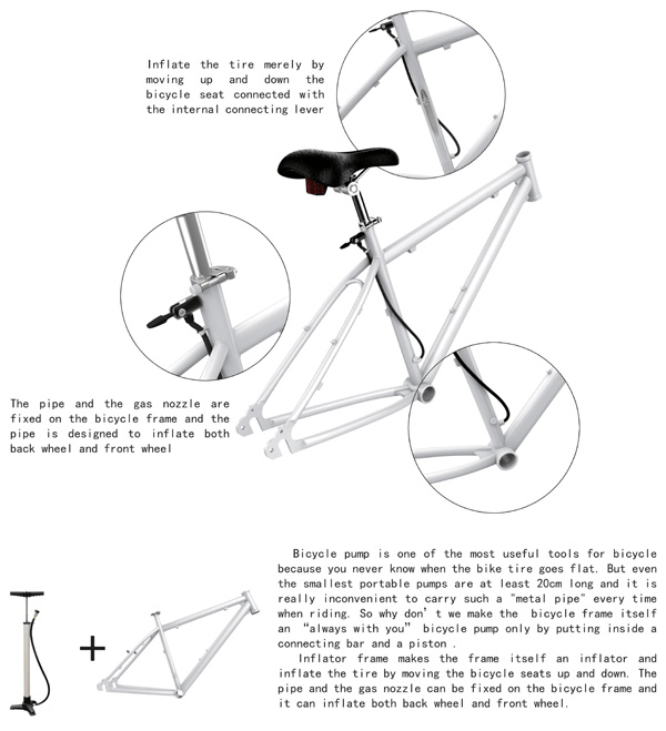 Inflator Bicycle