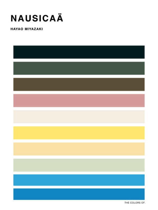 Color Palettes Hayao Miyazaki