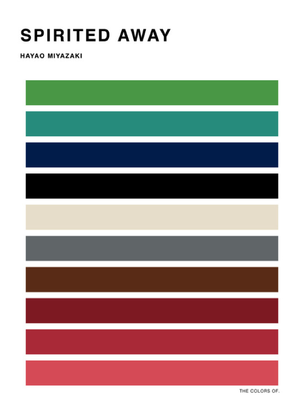 Color Palettes Hayao Miyazaki