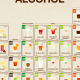 この見せ方はカワイイ！元素の周期表のようなカクテルやお酒の周期表 - Periodic Table of Alcohol