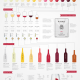 美味しいワインが飲みたくなる！ワイン好きに贈りたいインフォグラフィックスポスター - Wine For Beginners Infographic